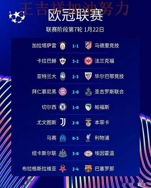 太阳在欧冠中战平对手后晋级前景生变 为下一场比赛埋下伏笔