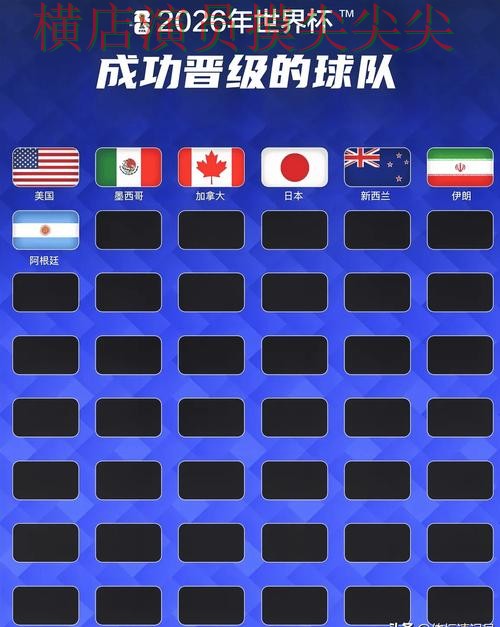 世界杯竞猜网站整理：聚焦官网直达与赛事直播体验 - FIFA World Cup 2026
