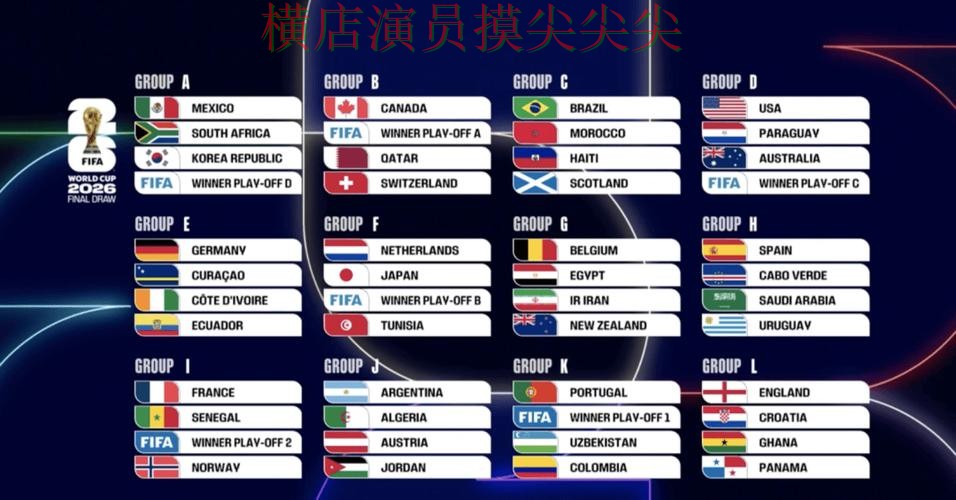 盘点世界杯买球平台：从赛事直播到直播观看全流程解析 - 2026世界杯