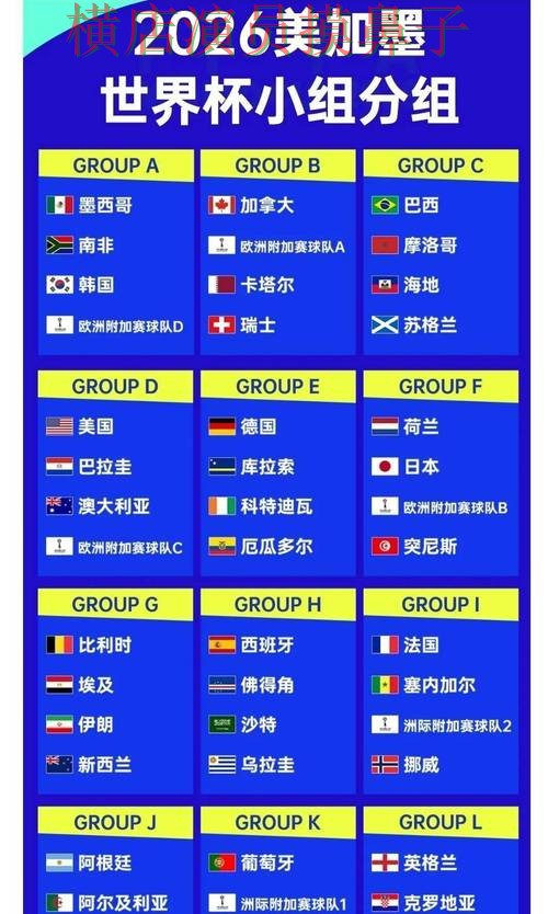 世界杯买球平台整理报告:平台排行+直播与实际体验总结 - 2026世界杯